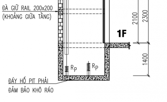 Hố pít thang máy